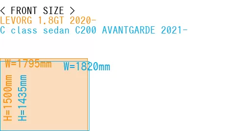 #LEVORG 1.8GT 2020- + C class sedan C200 AVANTGARDE 2021-